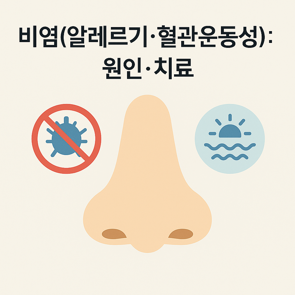 비염(알레르기·혈관운동성): 원인·치료